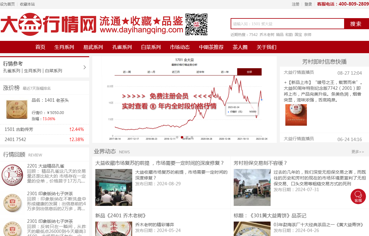 大益行情网