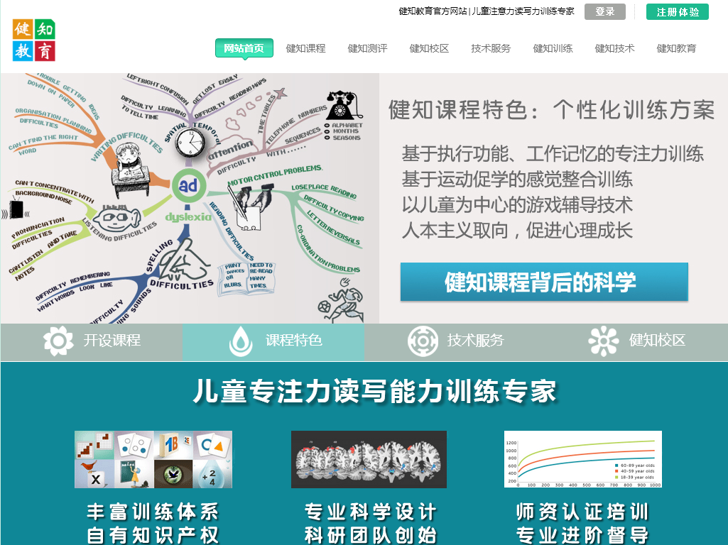 健知官方网站