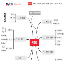 开酒店
