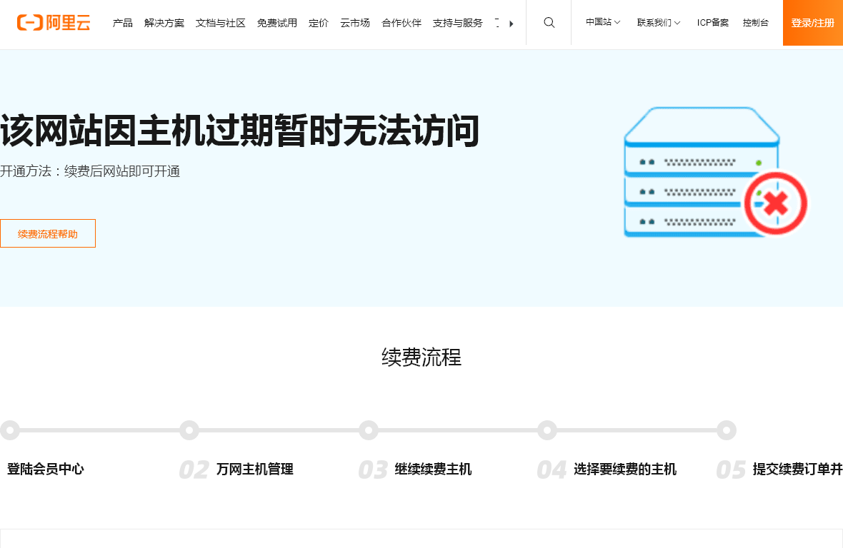 SEO优化技术