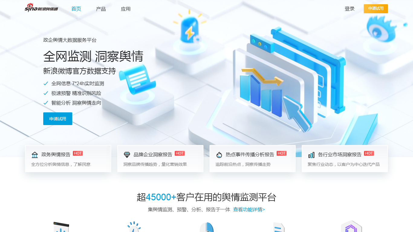 新浪舆情通